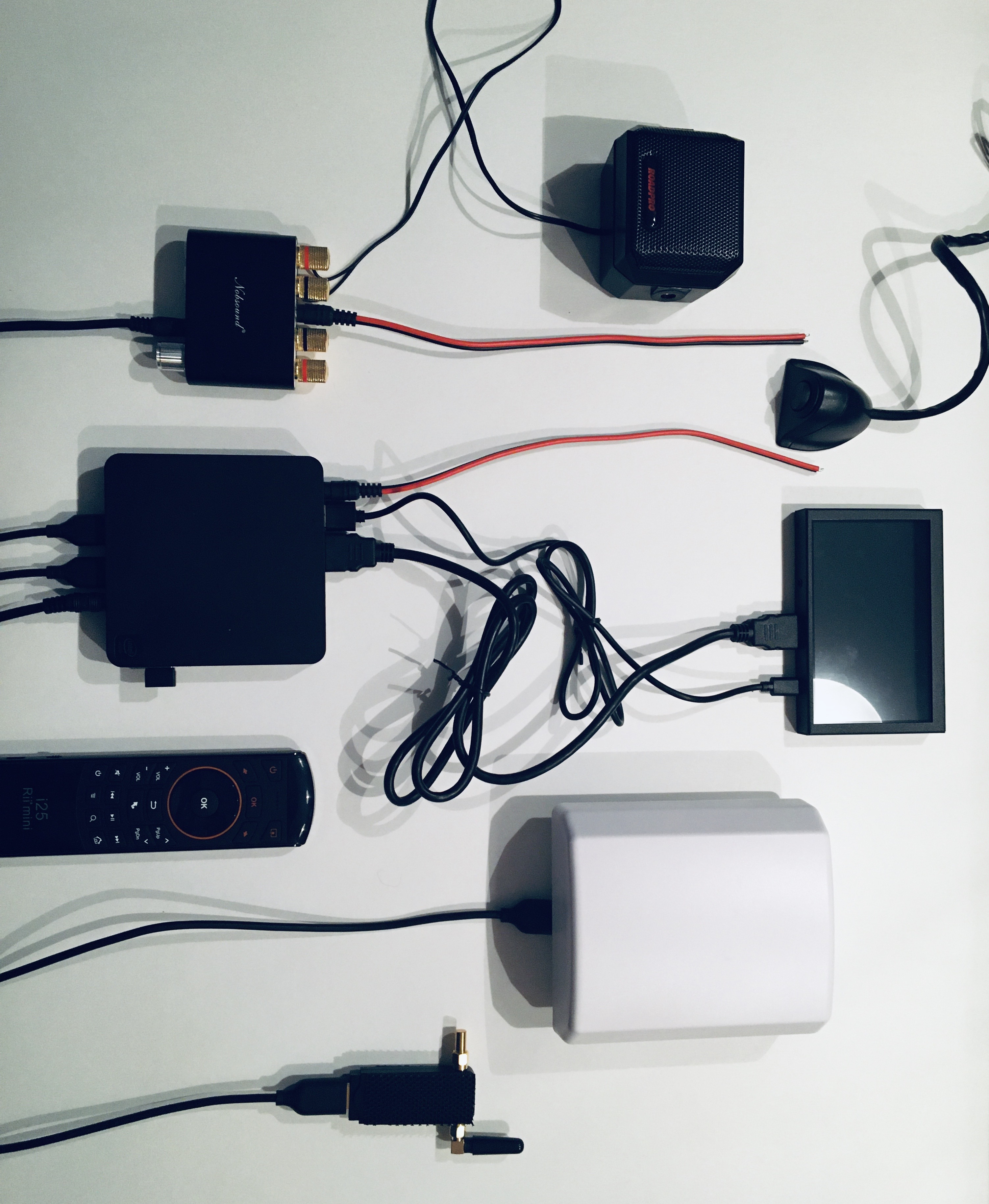 Sherlock the Police Detector